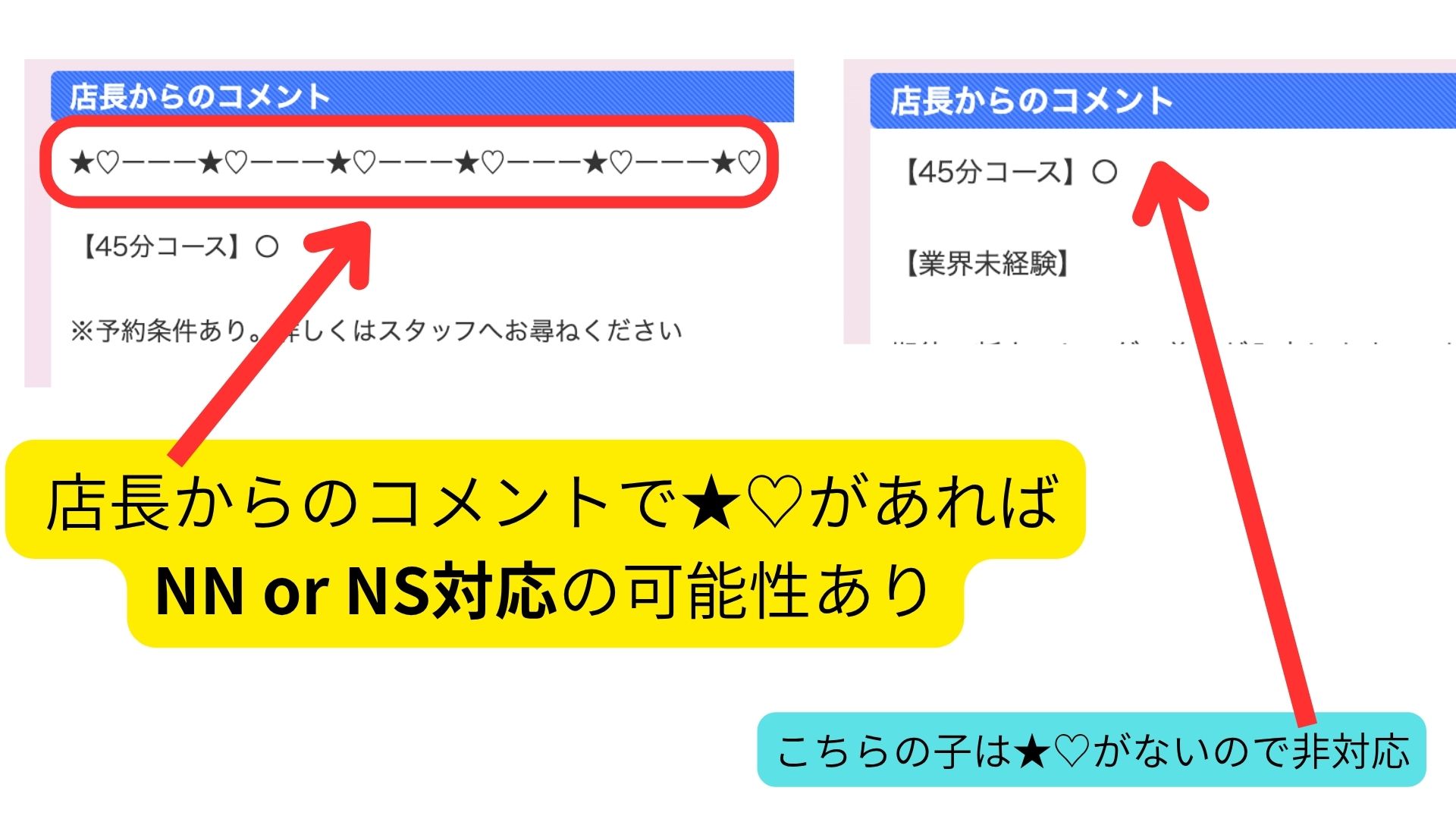 マリンNN NS説明