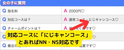 にじキャンコース