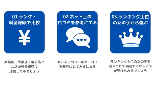 ソープの選び方