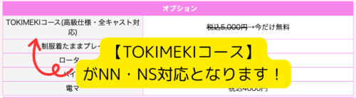 TOKIMEKIコースとは?