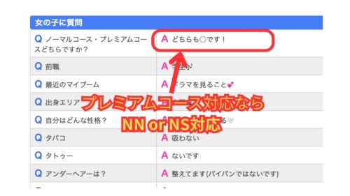 プレミアムコース