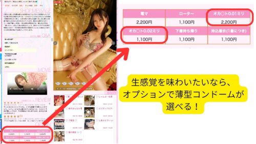 オカモトオプション