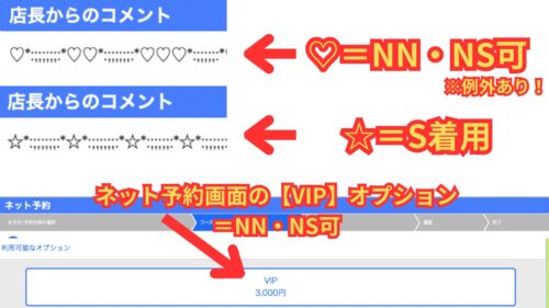 チューリップ別館NN・NS説明