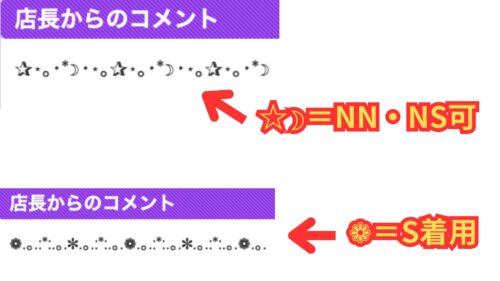 チューリップ宇都宮NN・NS説明