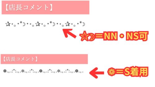 マリン宇都宮NN・NS説明