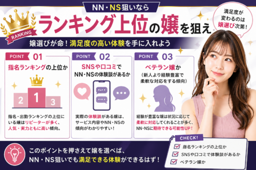 ランキング上位の嬢を狙え