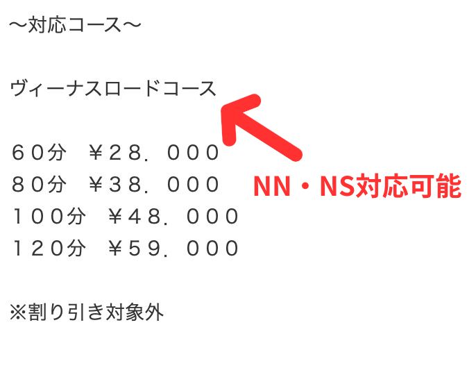 プロポーション オキナワNN・NS対応可能