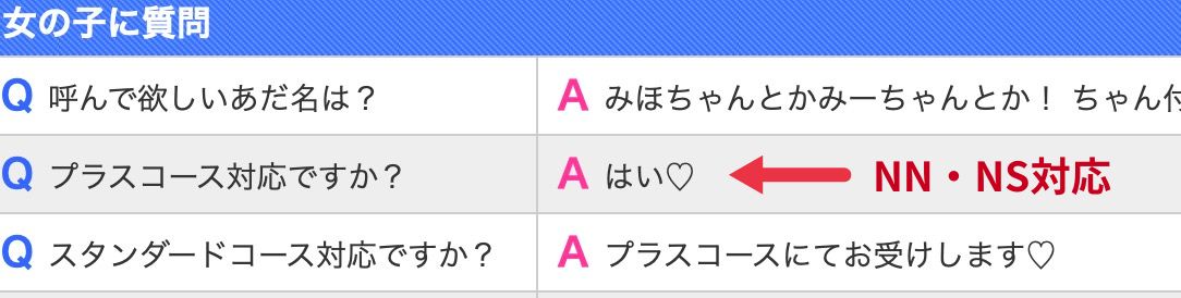 ラブアイドル NN・NS可能