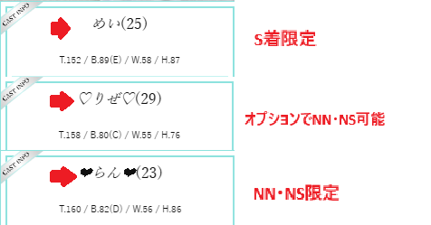 プレミア NN 確認方法